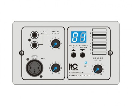 ITC-Audio-Matrix-System