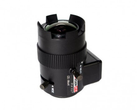 Surveillance System Lens